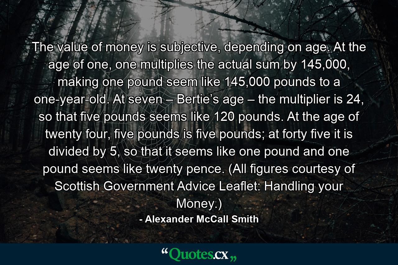 The value of money is subjective, depending on age. At the age of one, one multiplies the actual sum by 145,000, making one pound seem like 145,000 pounds to a one-year-old. At seven – Bertie’s age – the multiplier is 24, so that five pounds seems like 120 pounds. At the age of twenty four, five pounds is five pounds; at forty five it is divided by 5, so that it seems like one pound and one pound seems like twenty pence. (All figures courtesy of Scottish Government Advice Leaflet: Handling your Money.) - Quote by Alexander McCall Smith