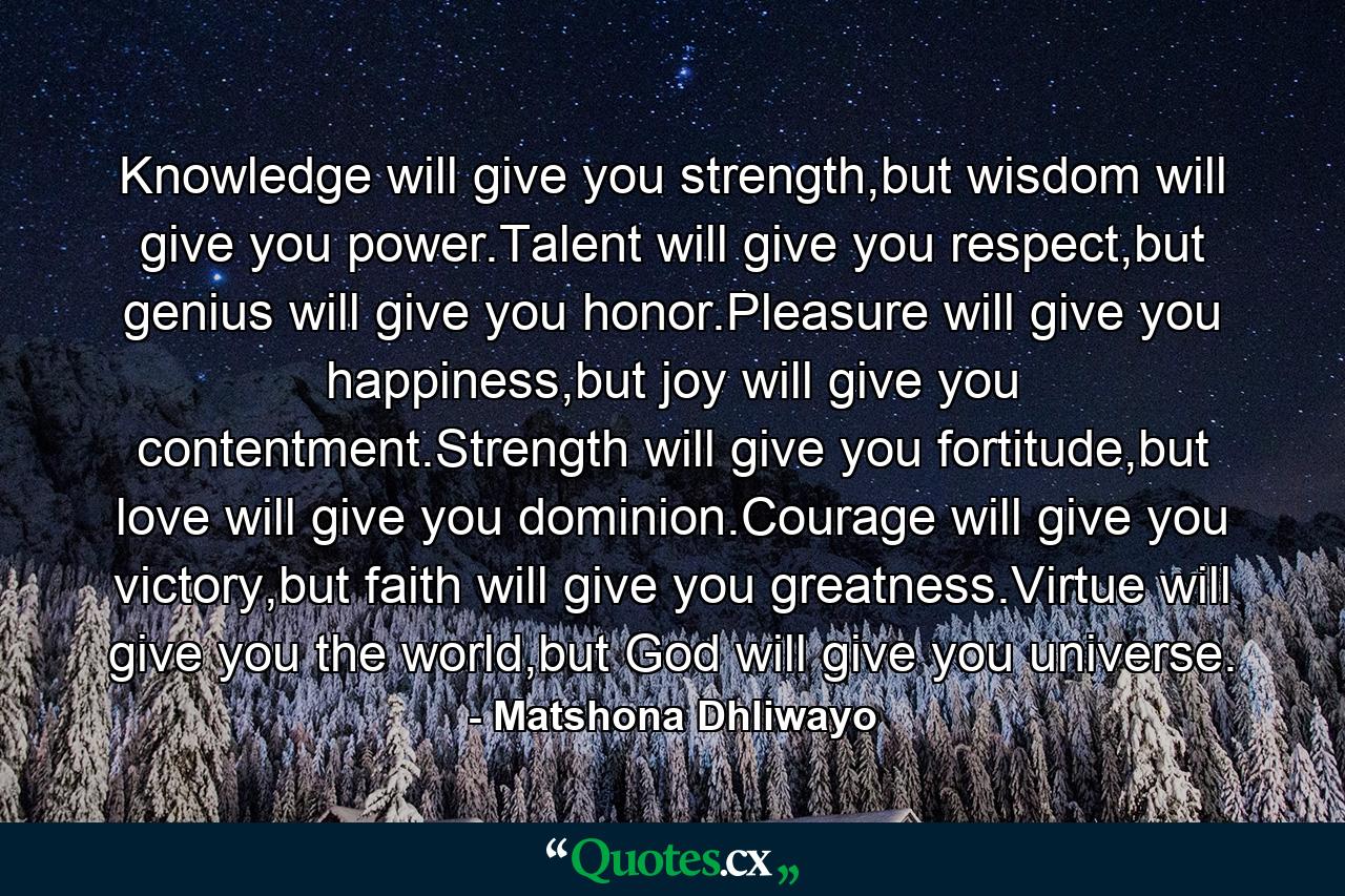 Knowledge will give you strength,but wisdom will give you power.Talent will give you respect,but genius will give you honor.Pleasure will give you happiness,but joy will give you contentment.Strength will give you fortitude,but love will give you dominion.Courage will give you victory,but faith will give you greatness.Virtue will give you the world,but God will give you universe. - Quote by Matshona Dhliwayo