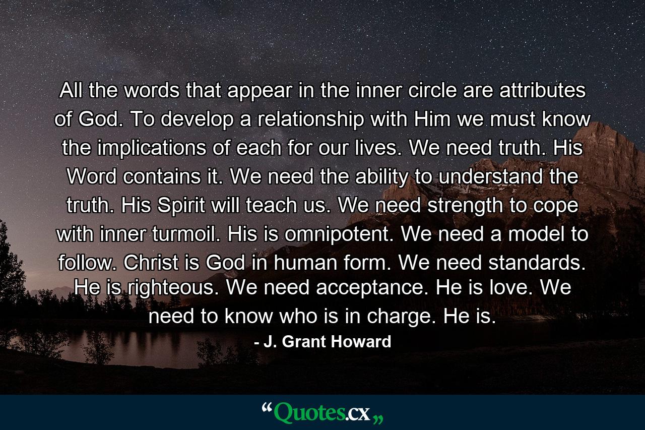 All the words that appear in the inner circle are attributes of God. To develop a relationship with Him we must know the implications of each for our lives. We need truth. His Word contains it. We need the ability to understand the truth. His Spirit will teach us. We need strength to cope with inner turmoil. His is omnipotent. We need a model to follow. Christ is God in human form. We need standards. He is righteous. We need acceptance. He is love. We need to know who is in charge. He is. - Quote by J. Grant Howard