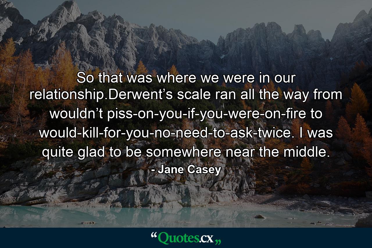 So that was where we were in our relationship.Derwent’s scale ran all the way from wouldn’t piss-on-you-if-you-were-on-fire to would-kill-for-you-no-need-to-ask-twice. I was quite glad to be somewhere near the middle. - Quote by Jane Casey