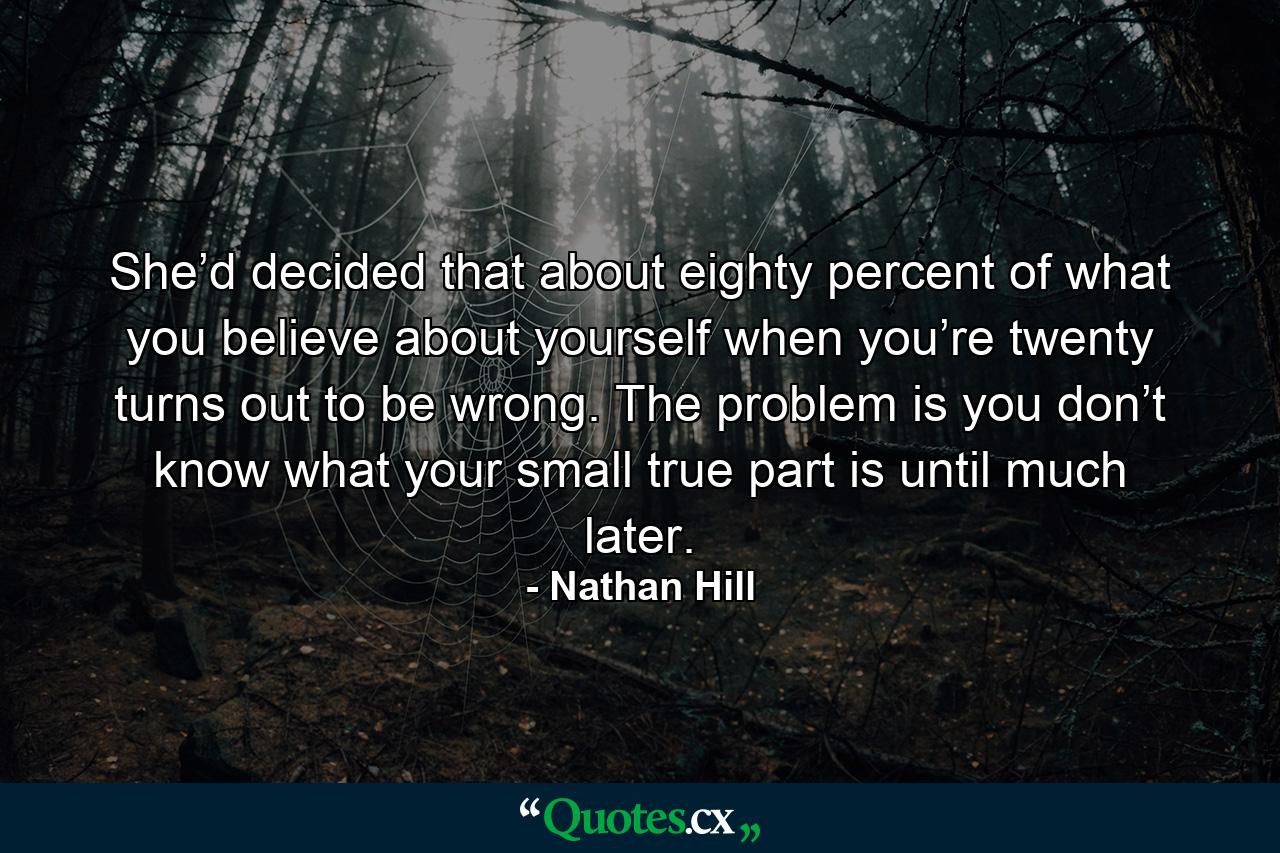 She’d decided that about eighty percent of what you believe about yourself when you’re twenty turns out to be wrong. The problem is you don’t know what your small true part is until much later. - Quote by Nathan Hill