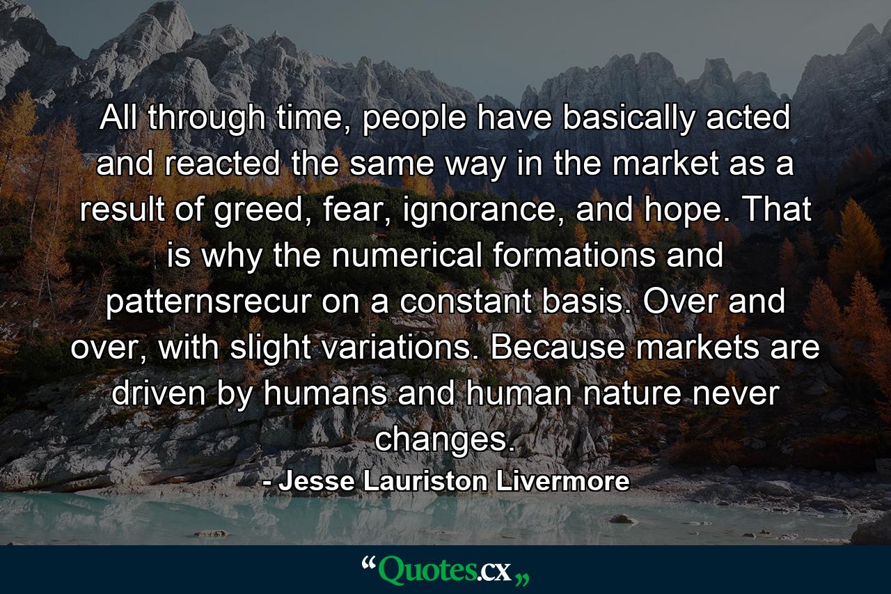 All through time, people have basically acted and reacted the same way in the market as a result of greed, fear, ignorance, and hope. That is why the numerical formations and patternsrecur on a constant basis. Over and over, with slight variations. Because markets are driven by humans and human nature never changes. - Quote by Jesse Lauriston Livermore