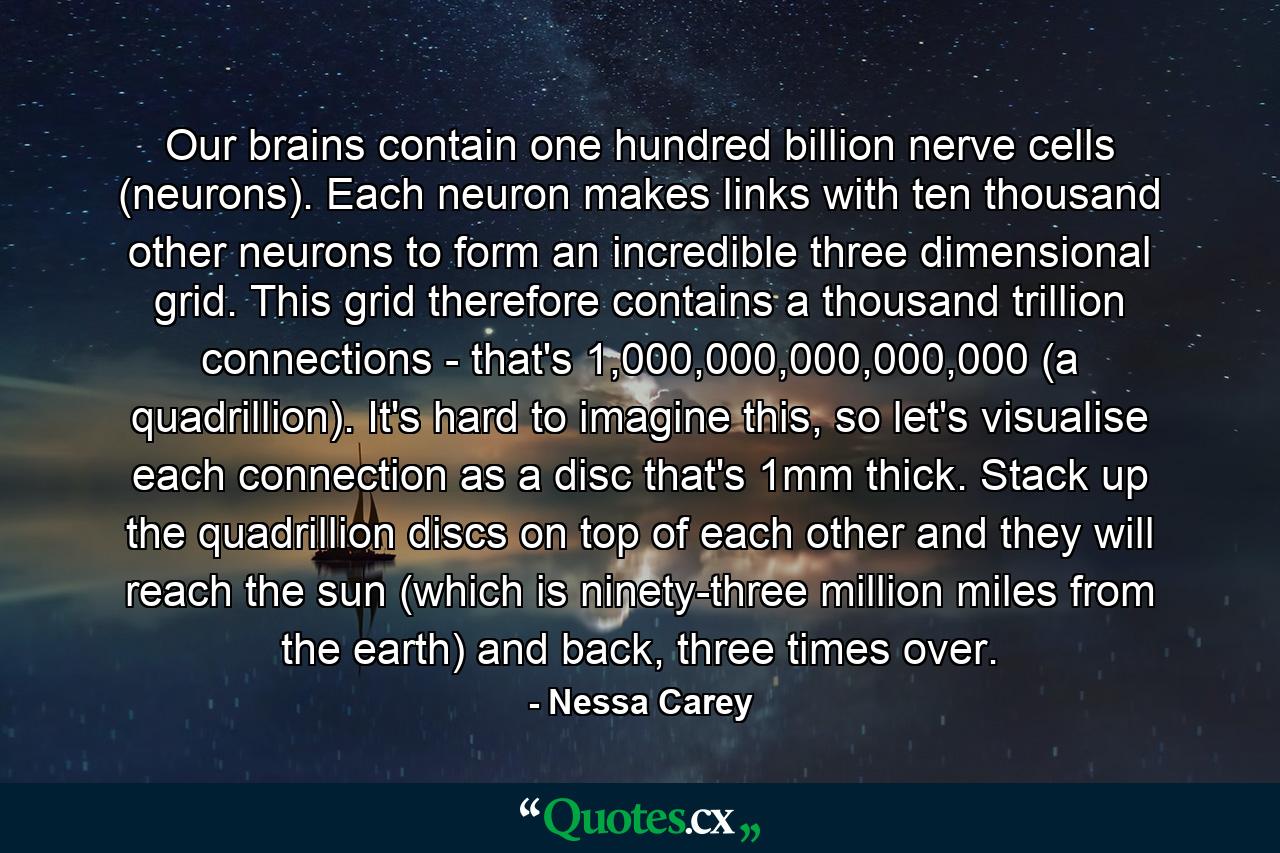 Our brains contain one hundred billion nerve cells (neurons). Each neuron makes links with ten thousand other neurons to form an incredible three dimensional grid. This grid therefore contains a thousand trillion connections - that's 1,000,000,000,000,000 (a quadrillion). It's hard to imagine this, so let's visualise each connection as a disc that's 1mm thick. Stack up the quadrillion discs on top of each other and they will reach the sun (which is ninety-three million miles from the earth) and back, three times over. - Quote by Nessa Carey